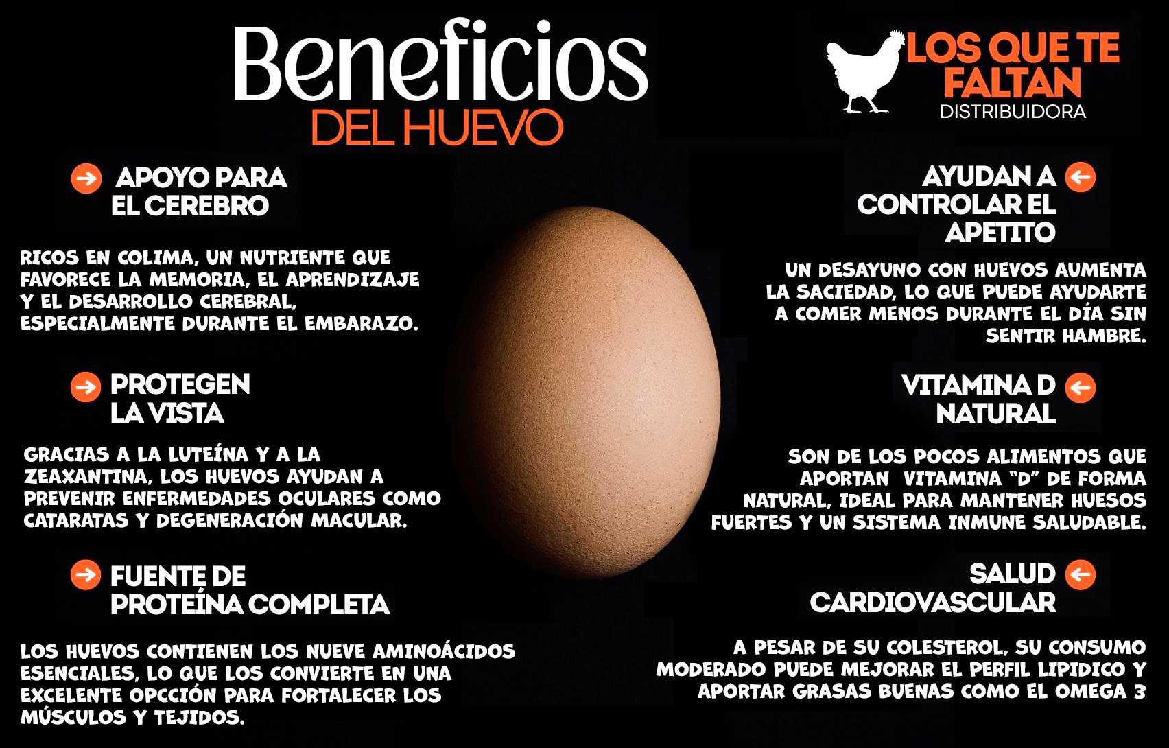 Imagen institucional de Distribuidora Los que te faltan